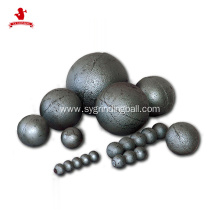 60Mn Forged Grinding Ball Sconsumers